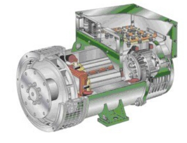 新平发电机内部结构图